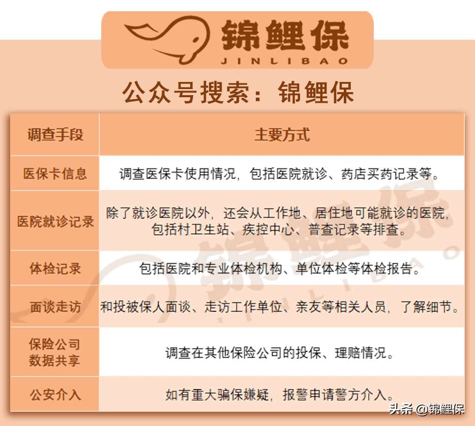 91视频app-
保险公司如何举行理赔观察？揭秘理赔流程 3种情况会被特别注意(图4)